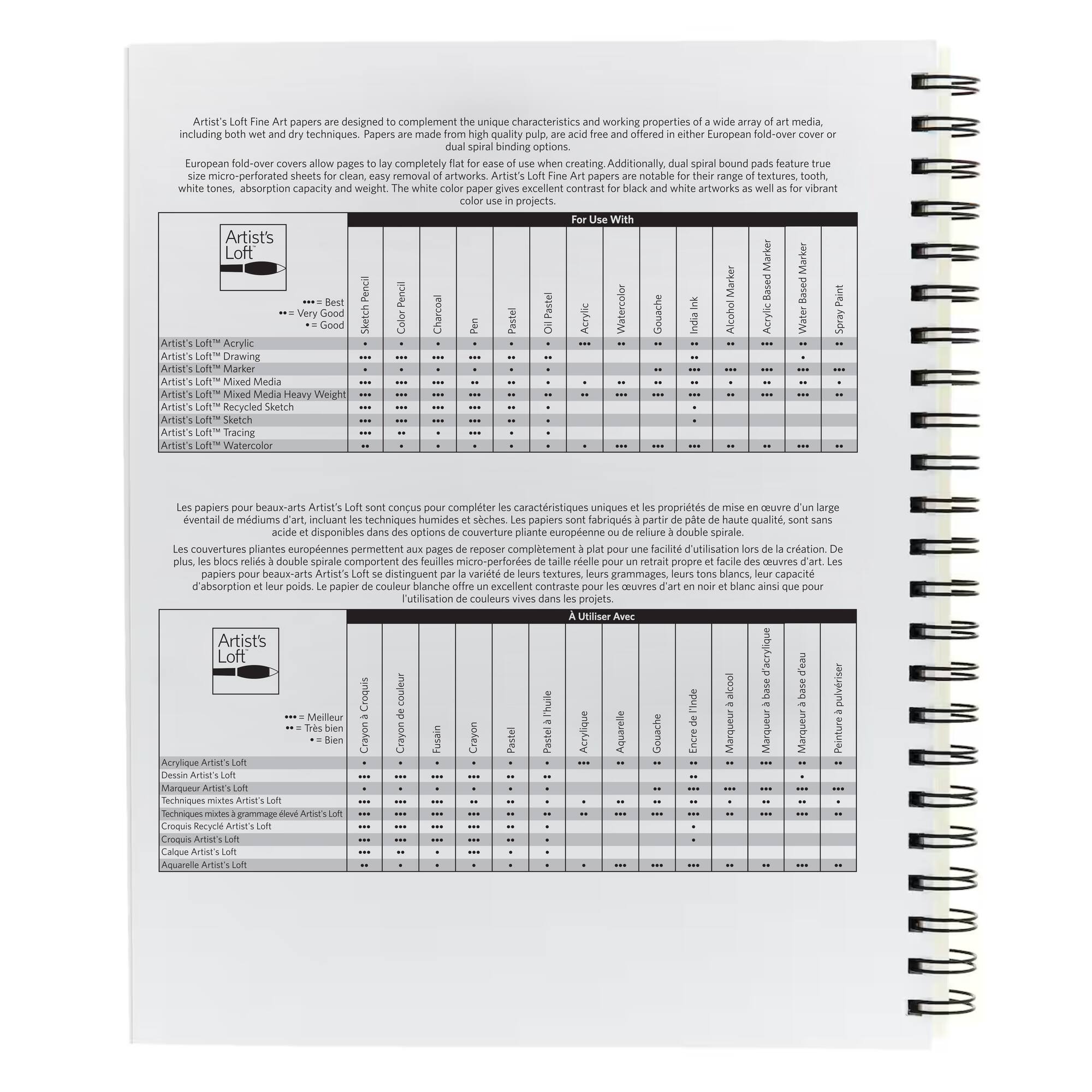 6 Pack: Mixed Media Medium Weight Paper Pad by Artist's Loft™, 9" x 12"